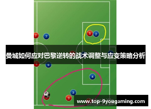 曼城如何应对巴黎逆转的战术调整与应变策略分析