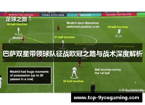 巴萨双星带领球队征战欧冠之路与战术深度解析