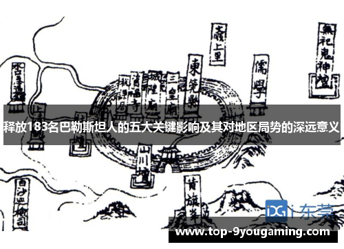 释放183名巴勒斯坦人的五大关键影响及其对地区局势的深远意义