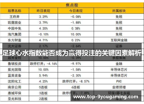足球心水指数能否成为赢得投注的关键因素解析