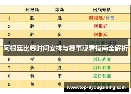 阿根廷比赛时间安排与赛事观看指南全解析