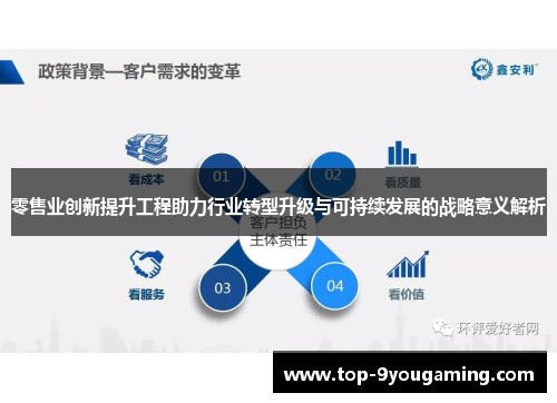 零售业创新提升工程助力行业转型升级与可持续发展的战略意义解析