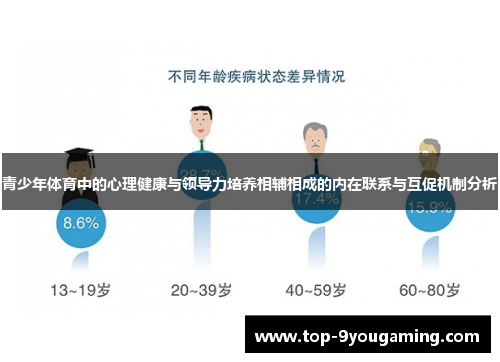 青少年体育中的心理健康与领导力培养相辅相成的内在联系与互促机制分析