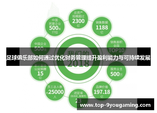 足球俱乐部如何通过优化财务管理提升盈利能力与可持续发展