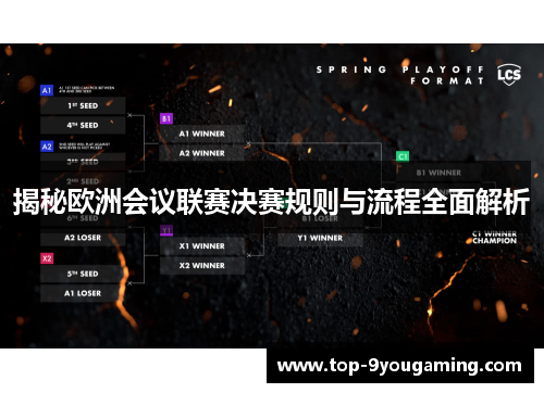 揭秘欧洲会议联赛决赛规则与流程全面解析 揭秘欧洲会议联赛决赛规则与流程全面解析