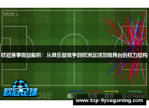 欧冠赛事级别解析:从俱乐部竞争到欧洲足球顶级舞台的权力结构 欧冠赛事级别解析:从俱乐部竞争到欧洲足球顶级舞台的权力结构