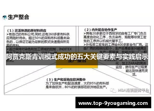 阿贾克斯青训模式成功的五大关键要素与实践启示