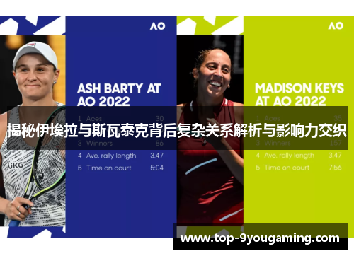 揭秘伊埃拉与斯瓦泰克背后复杂关系解析与影响力交织