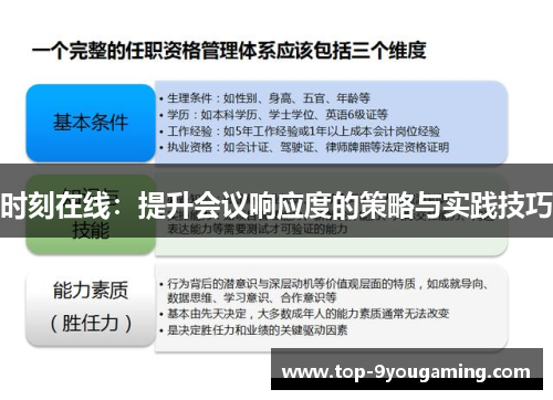 时刻在线：提升会议响应度的策略与实践技巧