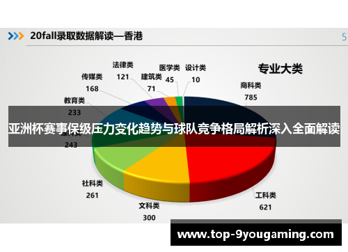亚洲杯赛事保级压力变化趋势与球队竞争格局解析深入全面解读