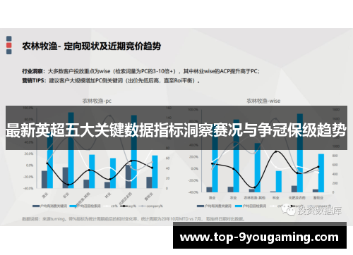 最新英超五大关键数据指标洞察赛况与争冠保级趋势