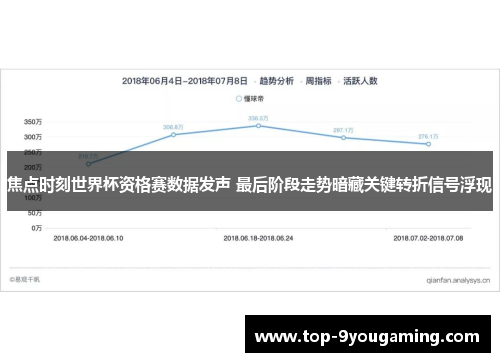 焦点时刻世界杯资格赛数据发声 最后阶段走势暗藏关键转折信号浮现